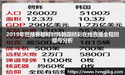 2019年世预赛朝鲜对阵韩国精彩在线直播全程回顾与分析
